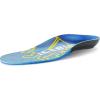 Icebug SLIM Low Cushion Support Insole with Arch Flex Technology(Blue High Arch)