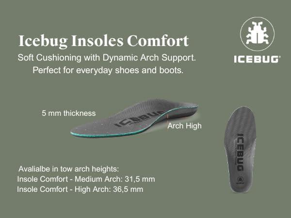 image:imageIcebug Comfort Insoles with Dynamic Arch Support Charcoal Medium Arch M 11Charcoal High Arch